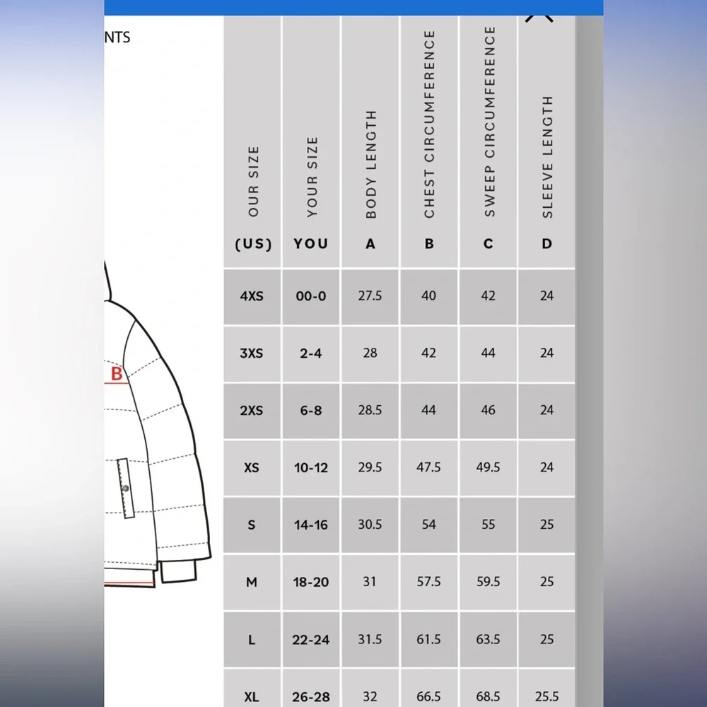 Universal Standard Rainier Short Puffer - NWT. Size M (women’s 18-20) - Picture 8 of 8
